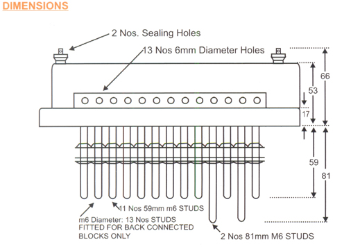 Export Type Test Terminal Block, Mumbai, India